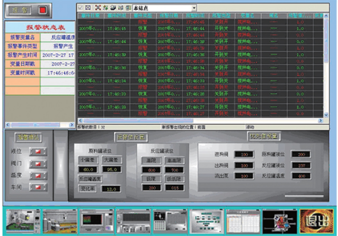 气体监控系统UnicView 8.0